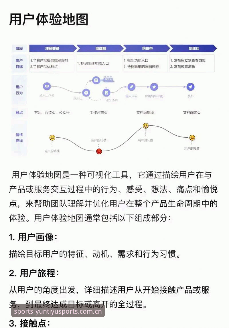 云体育官网平台深度评测:官方正版入口攻略与移动端体验全解析