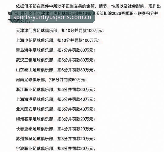 云体育正版App哪个好 资深球迷的深度观察——足协第三批禁足名单背后的行业乱象与反思